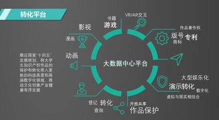 華盛智數(shù)與“3C大賽”強(qiáng)強(qiáng)聯(lián)合，共筑數(shù)智化IP生態(tài)新篇章